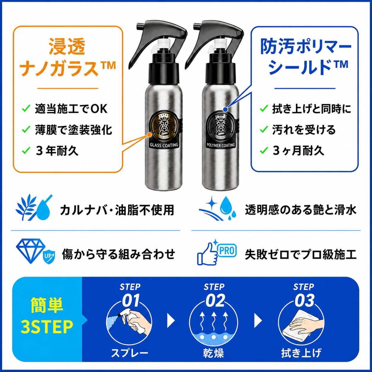LEO COATスプレー式ガラスコーティング 日本製 【全額返金保証】 親水＋撥 Amazon | LEO COATスプレー式ガラスコーティング 日本製 【全額返金